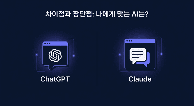 차이점과 장단점: 나에게 맞는 AI는?
