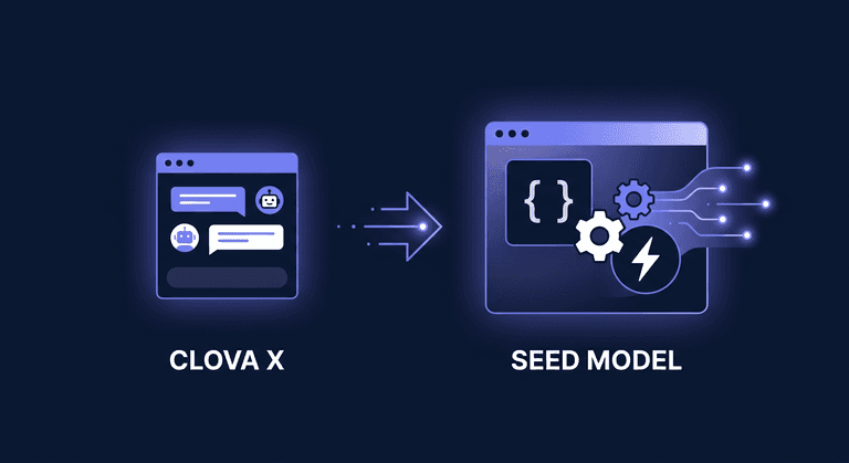 오픈소스 생태계를 여는 HyperCLOVA X SEED