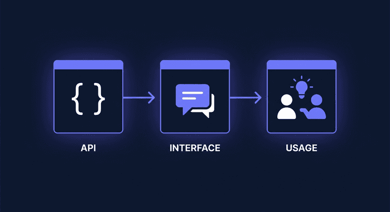 실제 사용법: API와 웹 채팅 인터페이스 활용