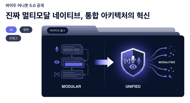 진짜 멀티모달 네이티브, 통합 아키텍처의 혁신