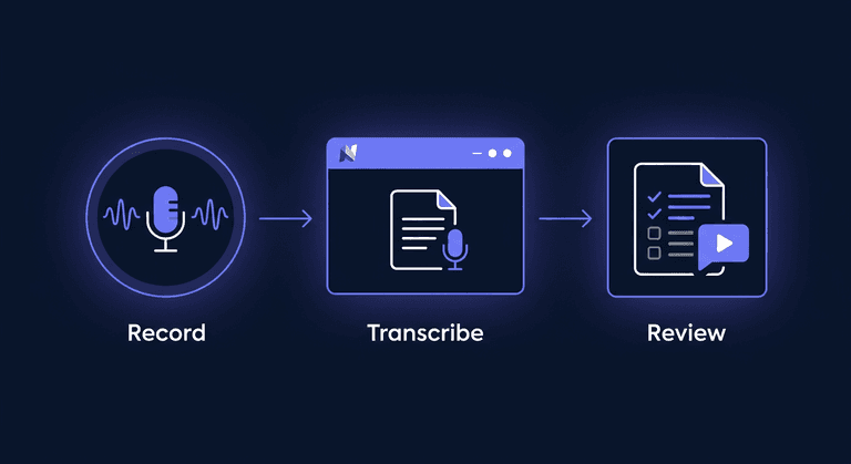 실전 적용: Notta를 활용한 AI 회의록 작성