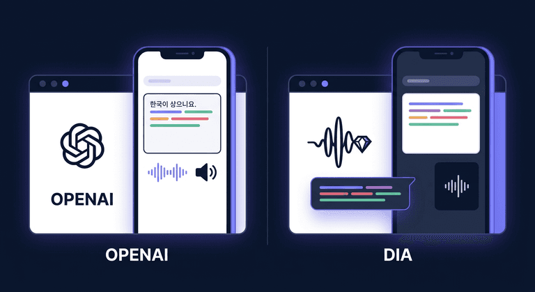 3. 글로벌 빅테크와 신흥 강자: 오픈AI & 일레븐랩스