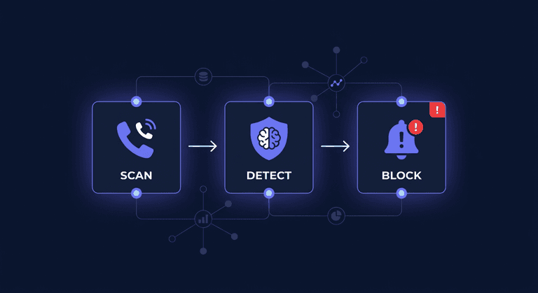 ๊ธ์ต์ฌ๋ค์ ์ด๋ป๊ฒ AI๋ฅผ ํ์ฉํ๊ณ ์์๊น์?