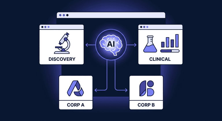 한국의 AI 신약 개발 현황과 주도 기업들