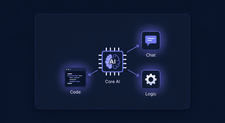 실생활에서 어떻게 쓰이나요?