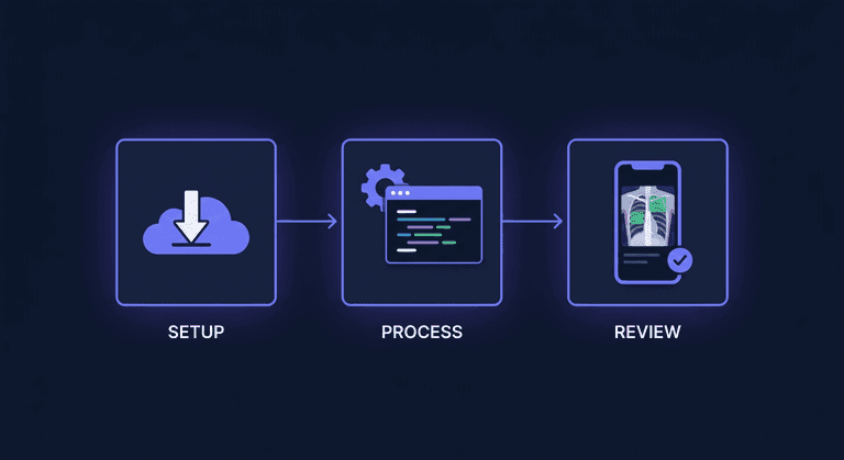 AI 의료 영상 판독, 이렇게 시작하세요 (3단계)
