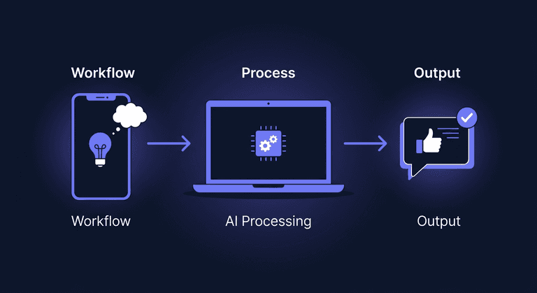 실생활에서 어떻게 쓰이나요?