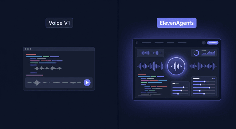 ElevenAgents: 기업을 위한 음성 에이전트 플랫폼
