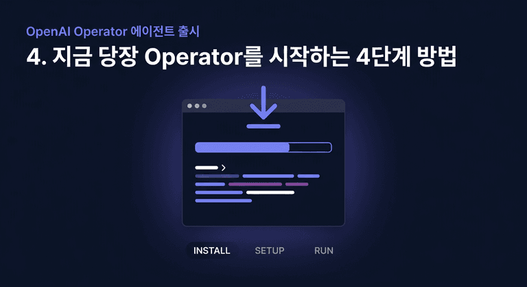 4. 지금 당장 Operator를 시작하는 4단계 방법