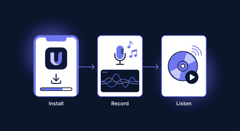 Udio 시작 가이드: 3단계로 나만의 음악 만들기