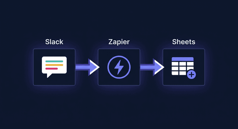 Slack 채널 메시지, Google Sheets에 자동 저장하기