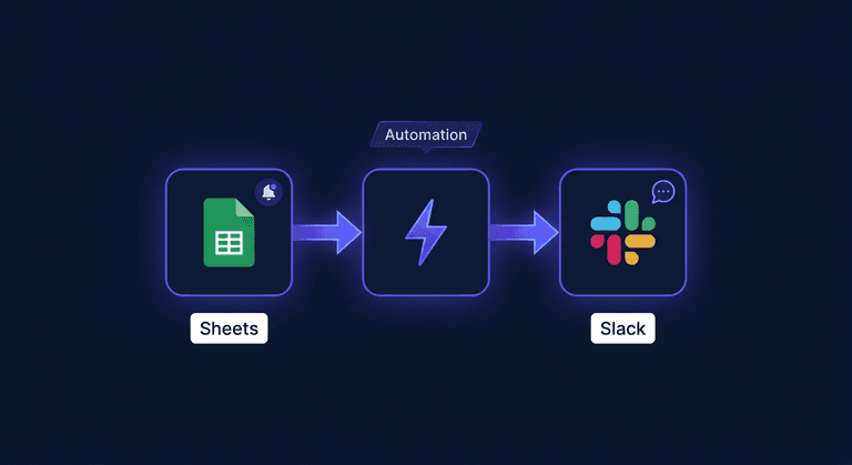 Google Sheets 업데이트 시 Slack으로 알림 보내기
