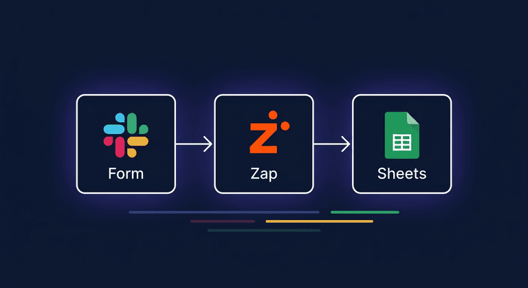 Slack Forms 응답, Google Sheets로 자동 전송하기