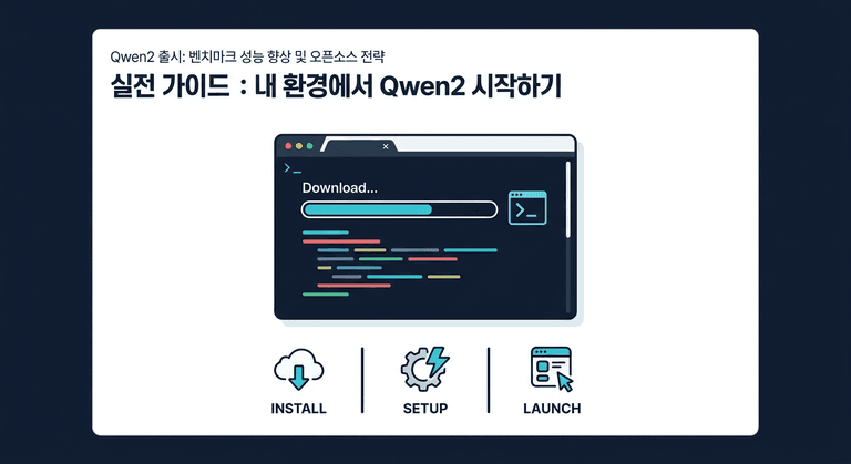 실전 가이드: 내 환경에서 Qwen2 시작하기