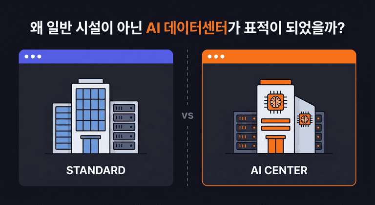 왜 일반 시설이 아닌 AI 데이터센터가 표적이 되었을까?